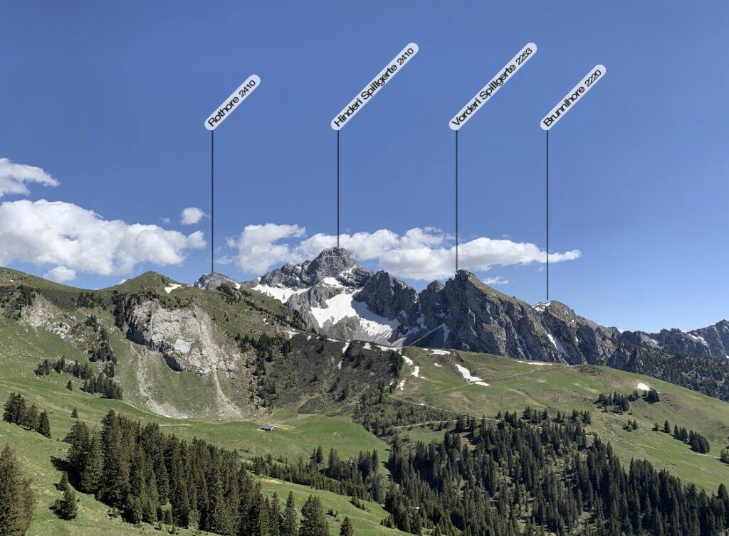 Berggipfel rund um den Seebergsee beschriftet