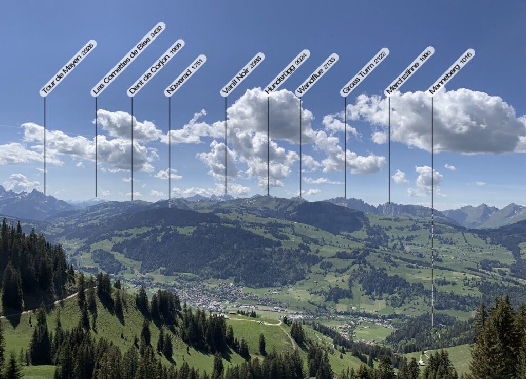 Panorama mit Gipfeln über dem Simmental