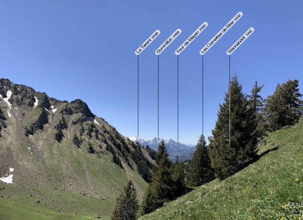 Bergpanorama mit beschrifteten Gipfeln